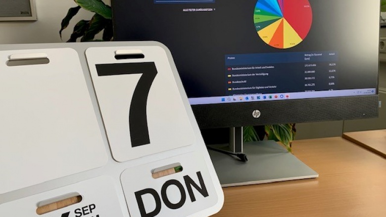 Bund verschiebt Lasten an die Kommunen. Das Bild zeigt eine Grafik des Bundesfinanzministeriums mit einer Darstellung des Bundeshaushaltes 2024.